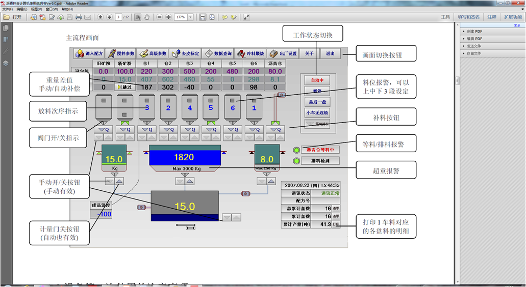 Building Automation 自動化系統(tǒng)