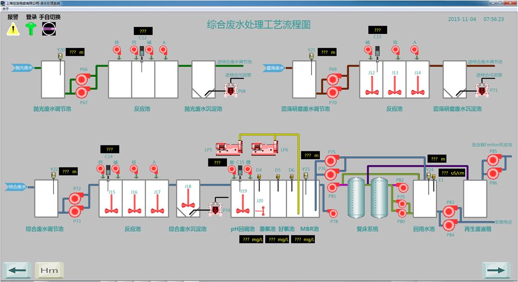 廢水處理回收自動化控制系統(tǒng)